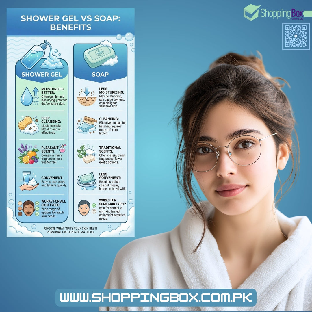 Shower gel available at shopping box