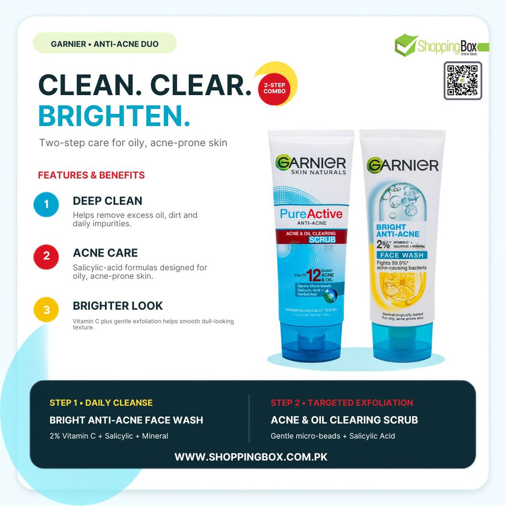 Garnier Anti-Acne Duo skincare set featuring a Bright Anti-Acne Wash face wash and an Acne & Oil Clearing Scrub, displayed on a white and dark teal promotional graphic with product details and features.