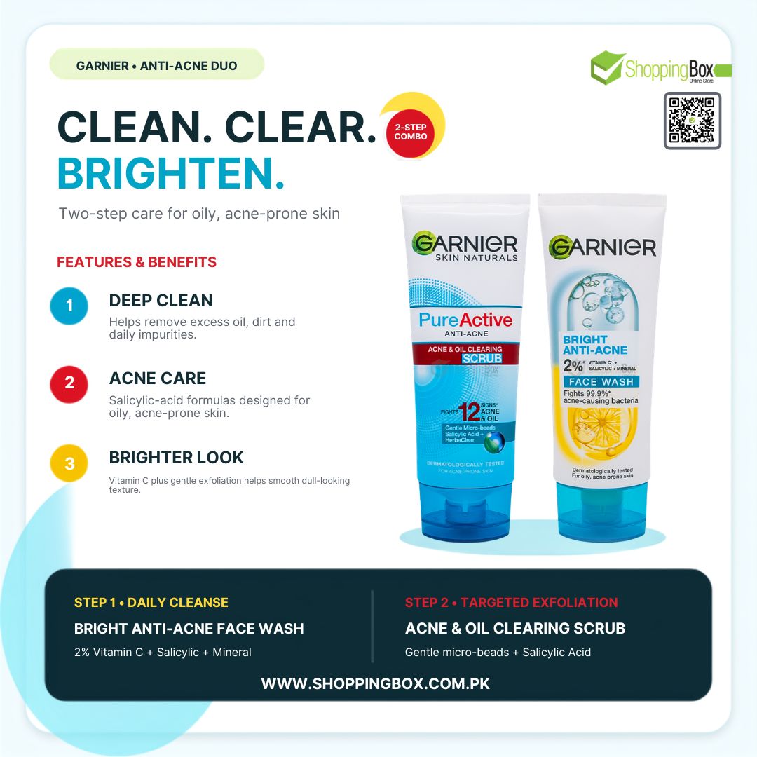 Garnier Anti-Acne Duo skincare set featuring a Bright Anti-Acne Wash face wash and an Acne & Oil Clearing Scrub, displayed on a white and dark teal promotional graphic with product details and features.